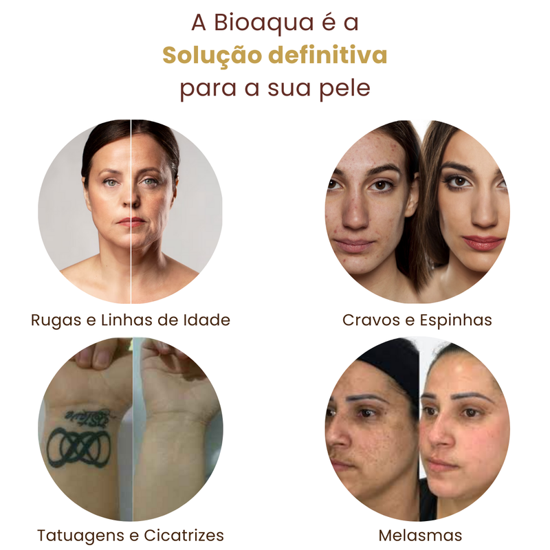 BIOAQUA