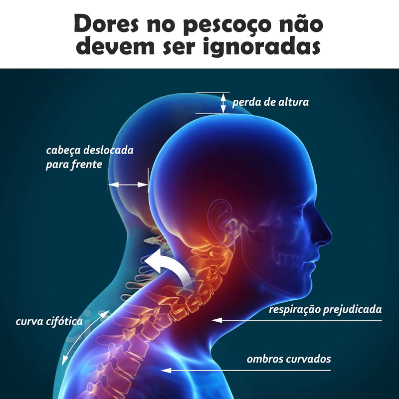 BemNuvem — Conforto que você sente. Alívio que dura